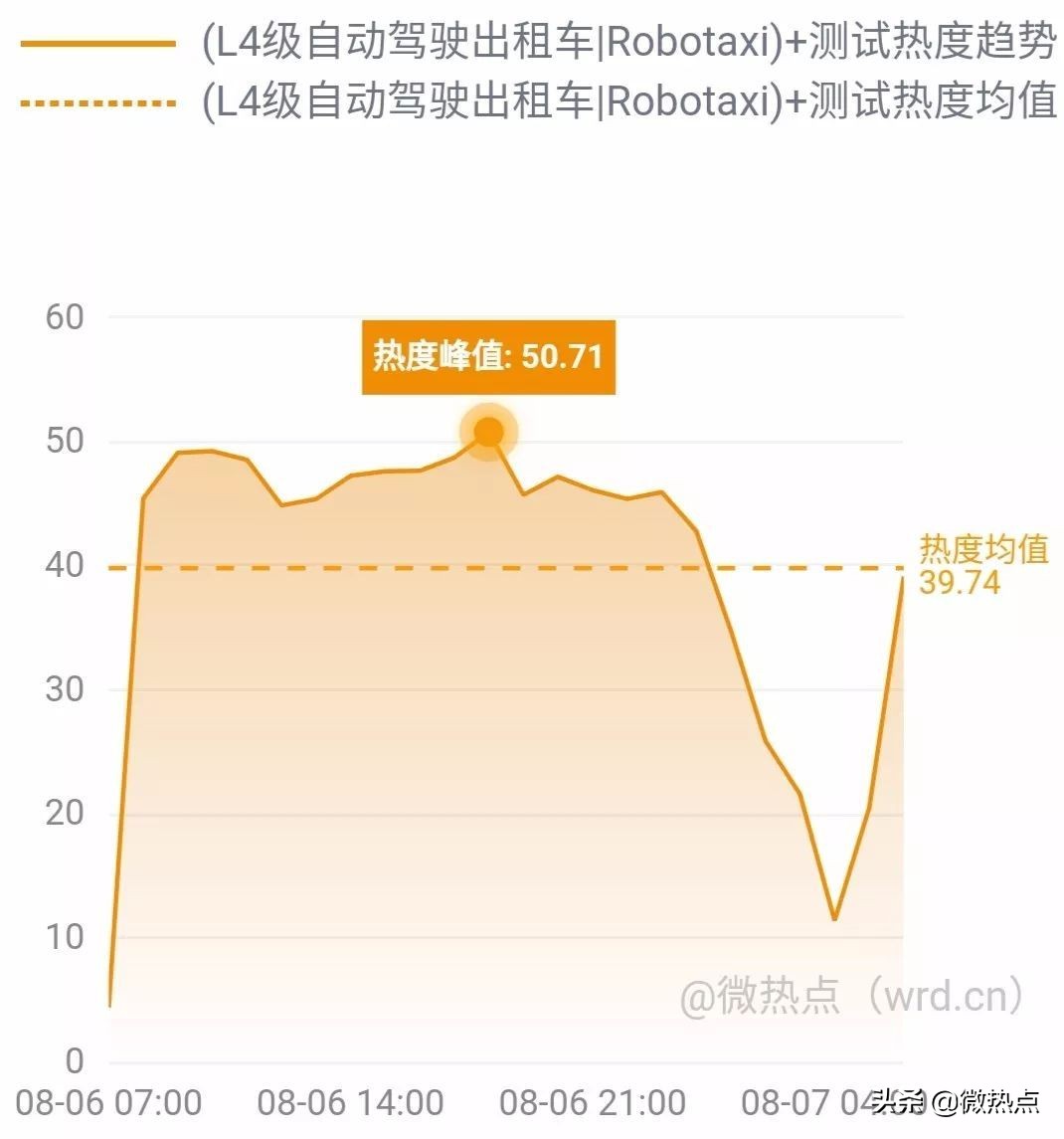 网事沸点：支付宝上线“电子结婚证”视觉中国二季度净利降两成