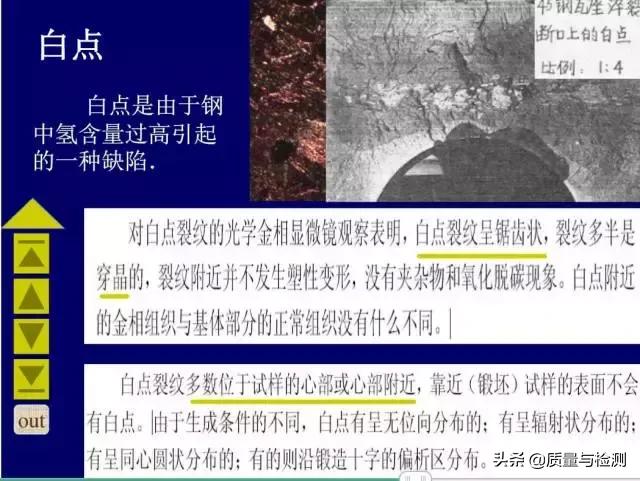 金属裂纹与断口分析,金属材料断口及失效分析