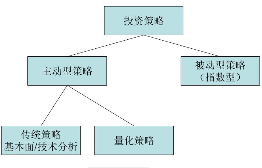 为什么有的人在期货市场会爆仓,期货爆仓都是什么造成的呢