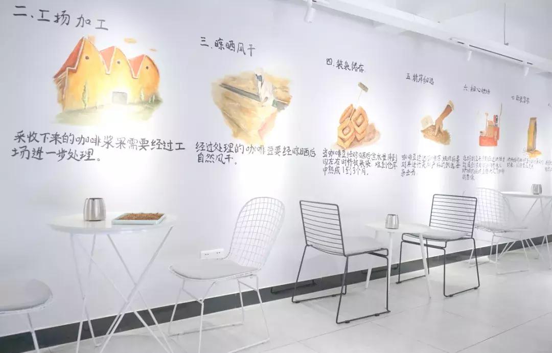 拥有台式小清新的茶饮咖啡结合所,很多人都点这杯……