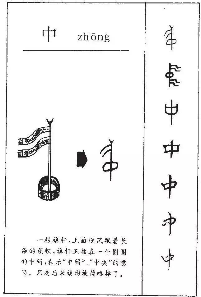 汉字道尽人生智慧路,汉字十大宝典