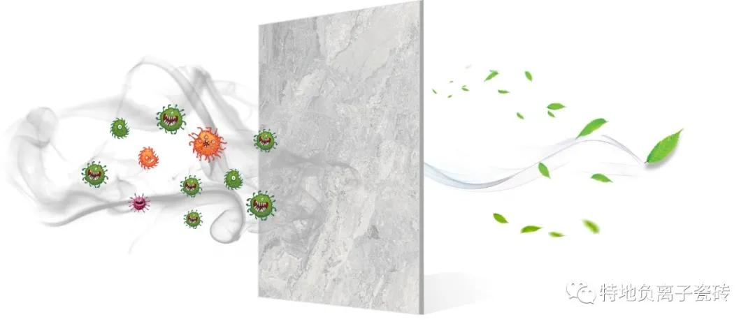 空气质量重要性,负离子瓷砖真的能净化空气吗