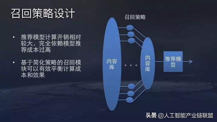 抖音最新推荐机制和算法,抖音流量推荐算法