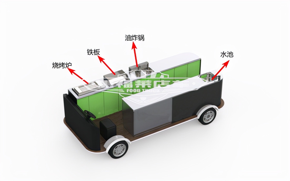 他用惠福莱小吃车卖黄金薯塔，实现了自家土豆的自产自销