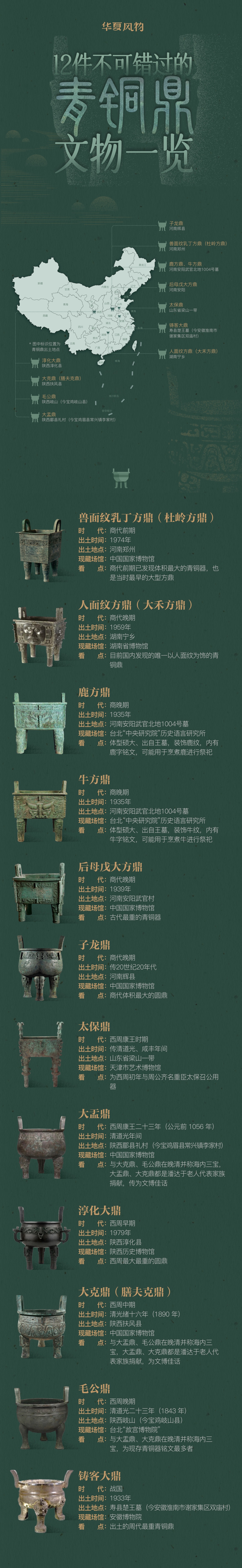 中国古代的青铜鼎,中国重要的青铜鼎