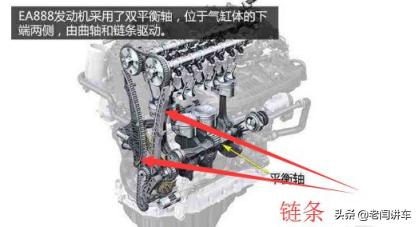 2010款奥迪a6l2.0t,12款2.0t奥迪a6l烧机油