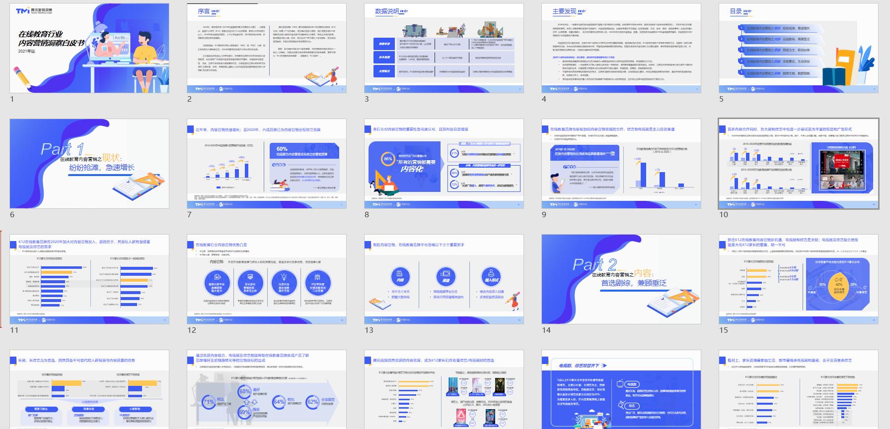 汇报PPT不会做？不如看看腾讯的幻灯片，堪称职场范本
