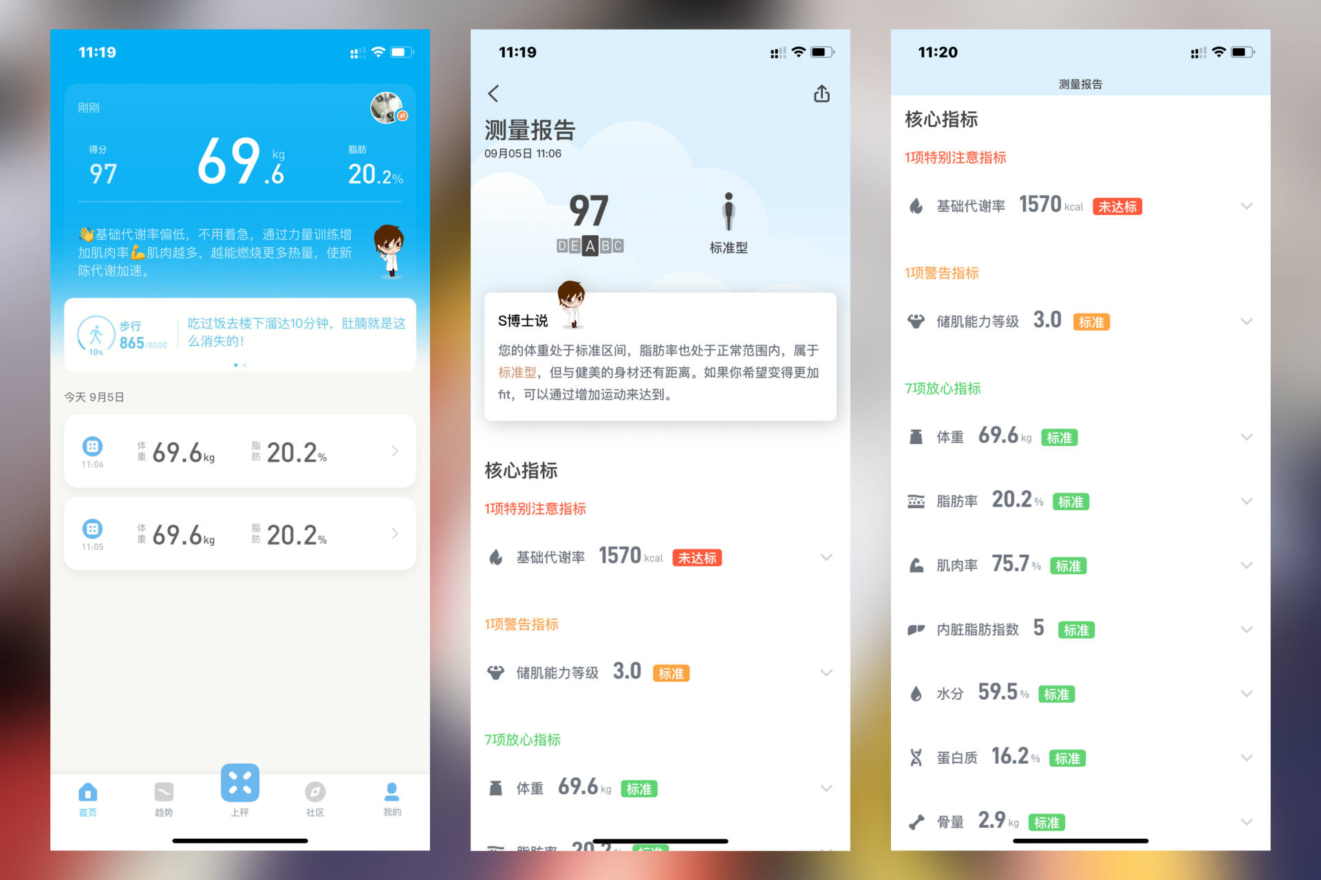体脂秤该选哪款?我体验了云麦、华为等6款不同产品告诉你答案