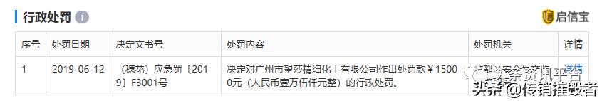 望莎迷幻之城面膜是真的吗,望莎化妆品公司