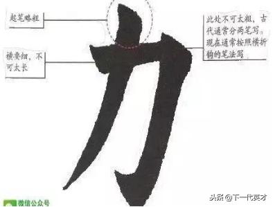 庞中华钢笔字帖楷书偏旁部首大全,硬笔楷书笔画偏旁部首教程全集