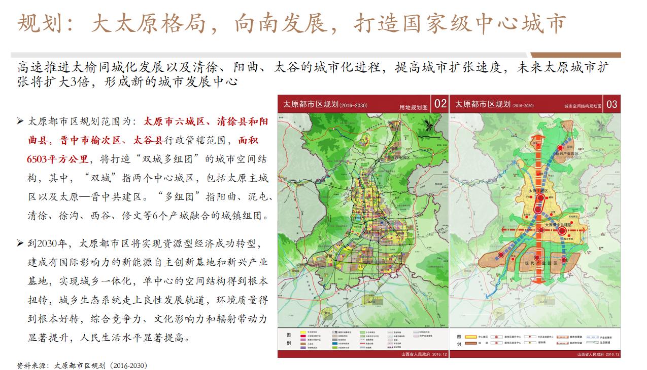 太原地形地质的特点,太原女孩子性格特点
