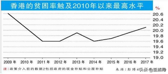 从红遍中国到没落沉寂，香港服饰品牌怎么了？