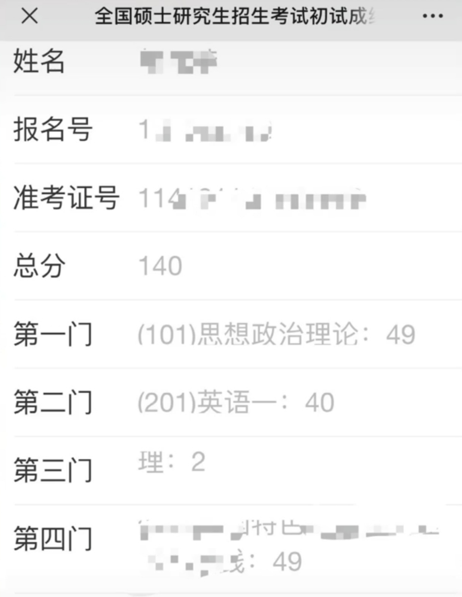 浜屾垬鑰冪敓,浜屾垬鑰冪敓鎴愮哗