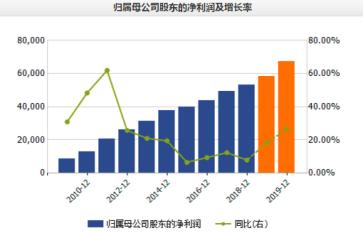 富安娜浅蓝色,富安娜绿色小花