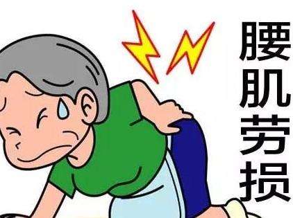 治疗腰肌劳损的土方子,哪种膏药治疗腰肌劳损