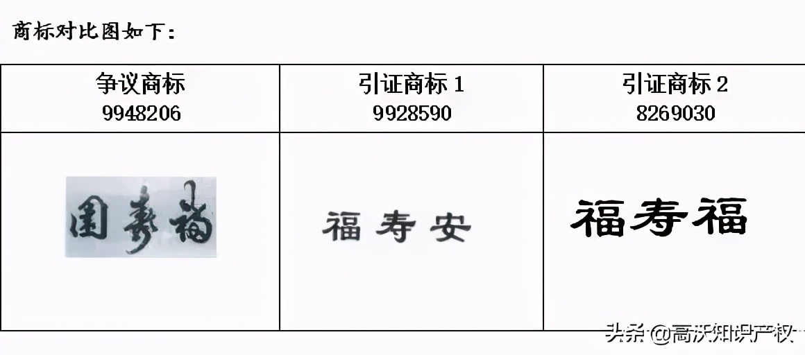 重磅!上海“福壽園”商标被宣告无效「高沃代理成功案例」
