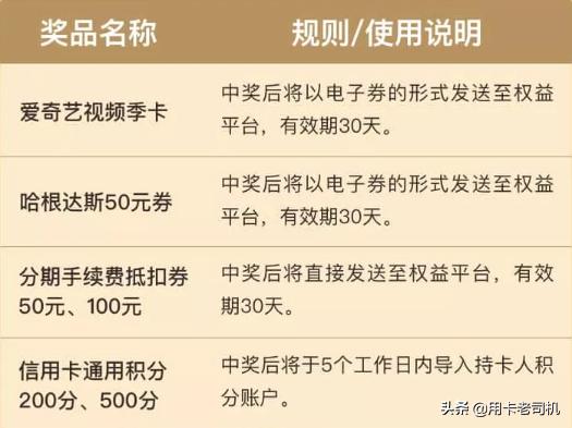 华夏银行信用卡满60减20卡券,华夏银行信用卡返现的金额在哪里