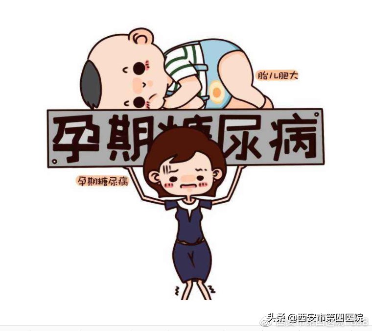 二胎孕期糖尿病几率高于一胎吗,二胎孕妇预防妊娠糖尿病