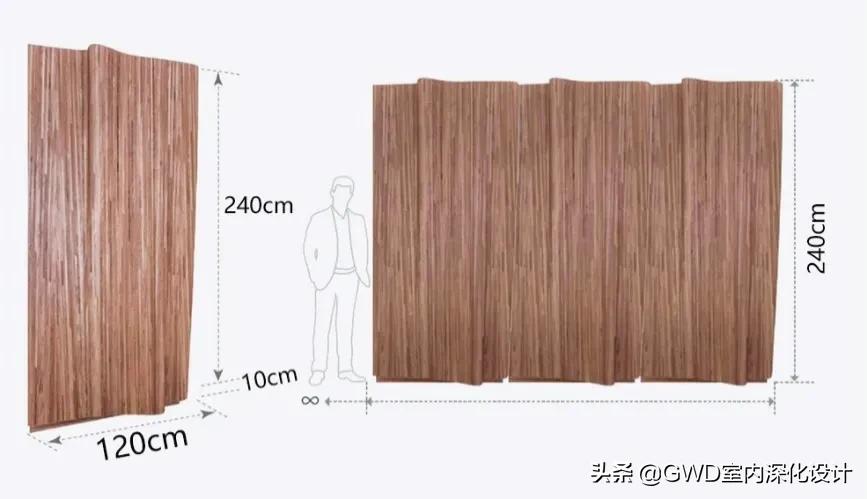 设计师完美解决隔音问题,室内设计隔音