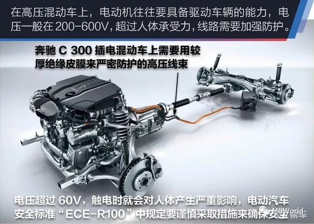 奔驰e2601.5t加48v轻混动力怎么样,奔驰e48v轻混系统是bsg还是isg