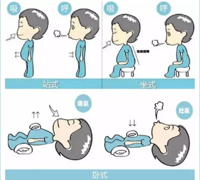 最健康的呼吸方式,怎么学会呼吸的正确方式