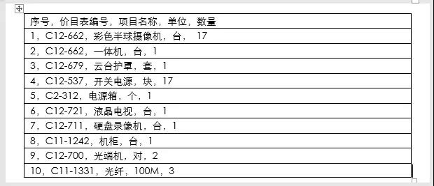 word文字和表格能互相转换吗,word表格互转