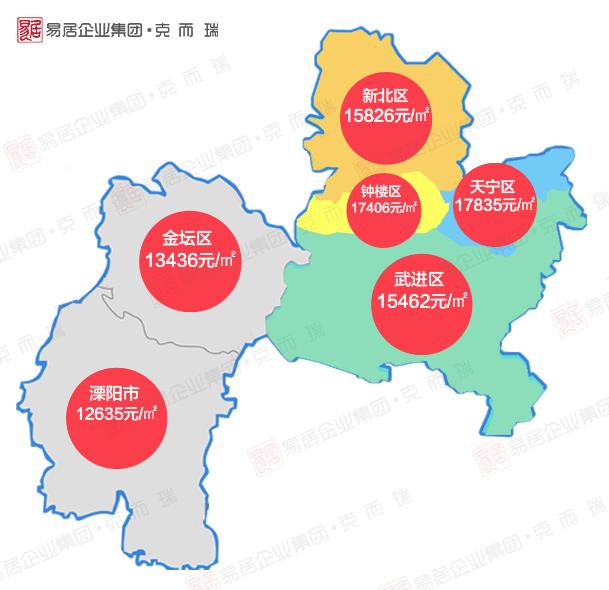 疫情过后我更加热爱这座城,疫情后我更加热爱这座城