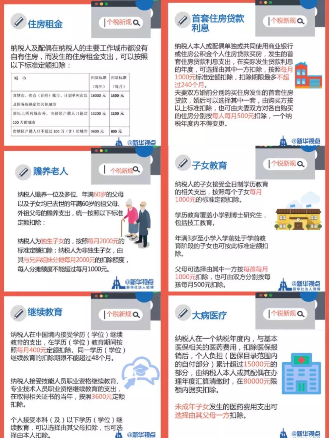 2022年的新鲜事,2019有哪些新鲜事