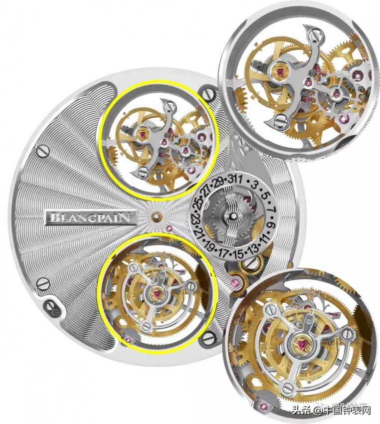 手表机芯知识科普书,手表机芯基础知识