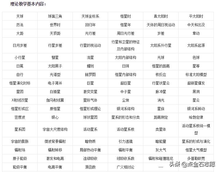 天文学专业考研方向,天文学专业院校推荐