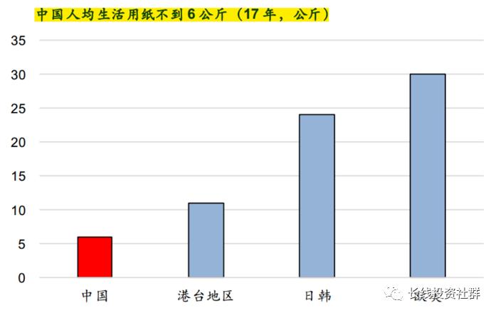中顺洁柔股票行情指标分析,逆势爆发的潜力龙头