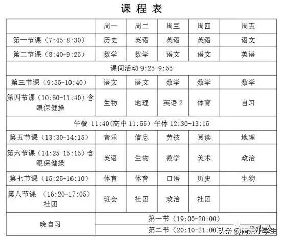 江宁南师附小和东外哪个好,东外pk南师