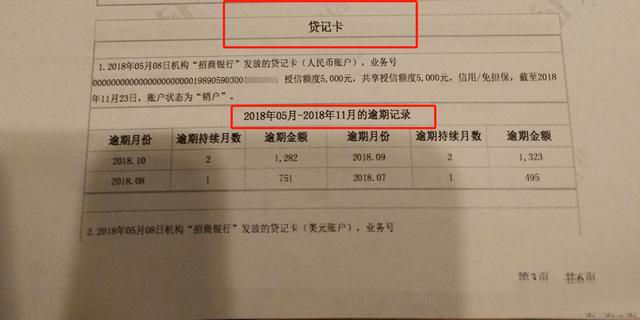 如何看懂个人征信报告,个人征信报告显示什么是上征信了