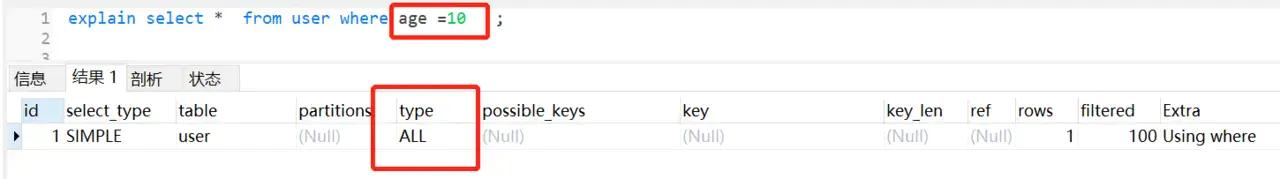 写sql的十个建议,后端学sql学到哪个程度就够了