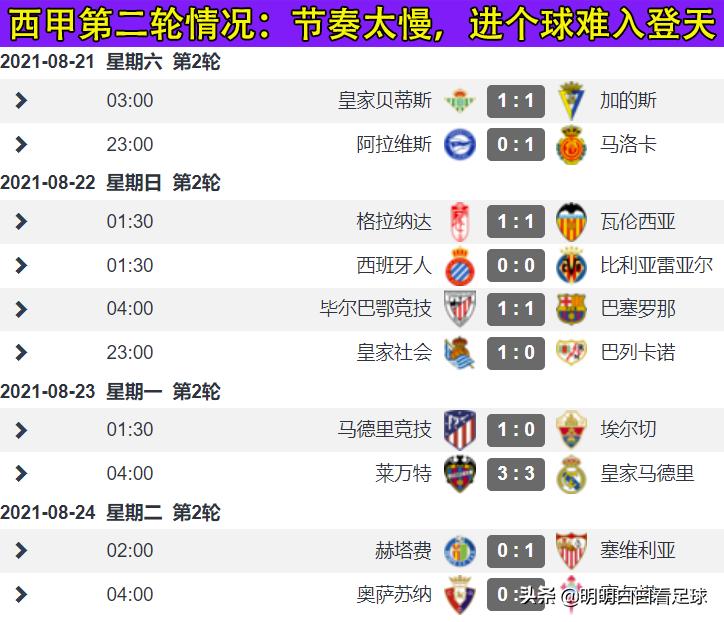 西甲马洛卡vs西班牙人直播,西甲第36轮西班牙人vs马德里竞技