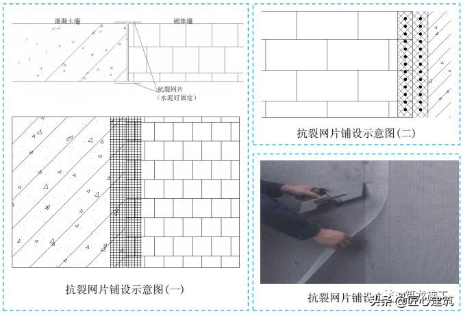 工程施工五大验收方案有哪些,施工现场工程节点细部照片