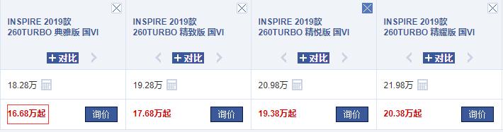同是本田B级车,TA配可变悬架,油耗与雅阁混动一样低,却被忽视