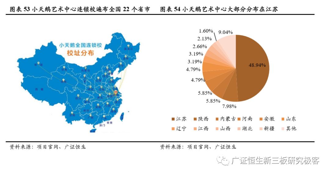 加盟素质教育10大品牌,素质教育行业加盟项目排行榜