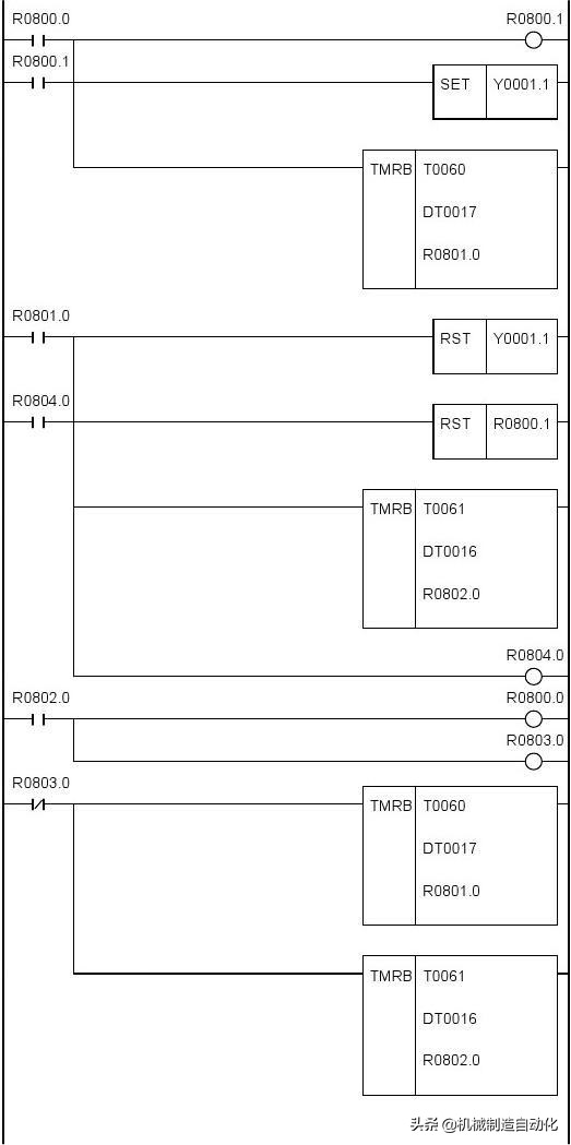 广数980tdiplc梯形图怎么导入,广数980tdb怎样修改plc参数