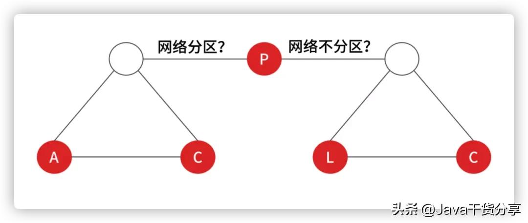 面试的时候被问到薪资怎么办,面试的时候被问到英语