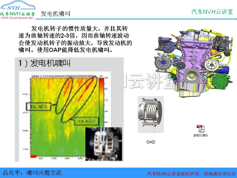 变速器产生异响的原因,变速箱啸叫是什么声音