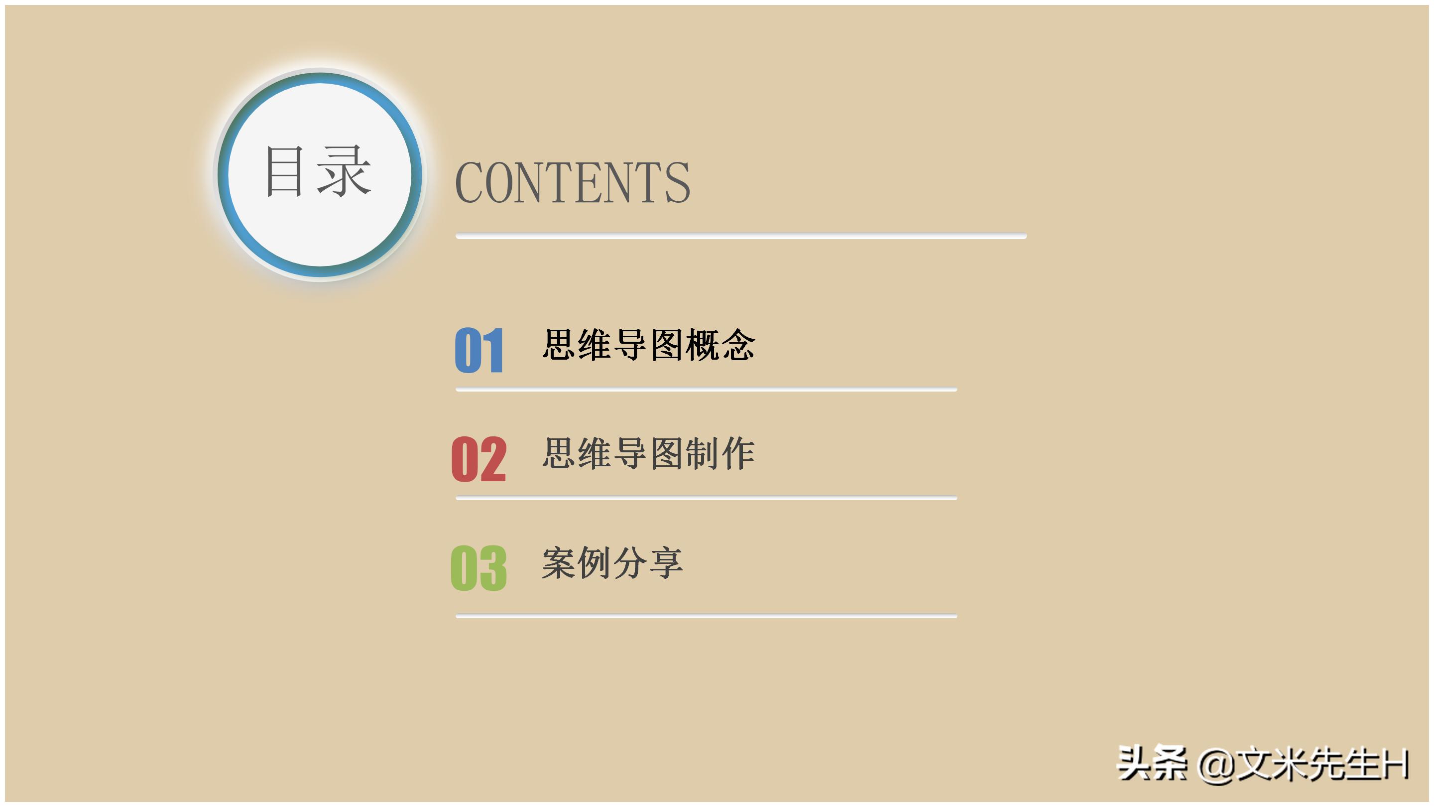 思维导图全套免费阅读,思维导图6课