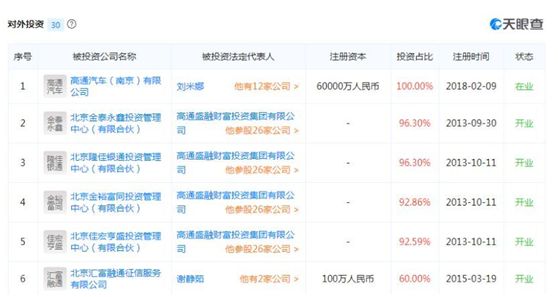 十大理财陷阱,五个最大的金融骗局是哪些