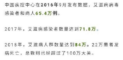 你可以有*生活性**但请一定保护好自己！