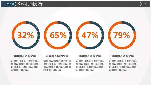 会所股权融资商业计划书案例,完美版股权融资商业计划书