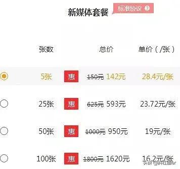 说说副业挣钱这个事,说说哪些靠谱的副业