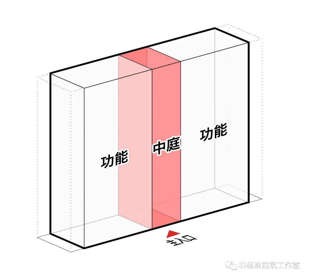 哼！别以为建筑师脸大，就不会翻脸