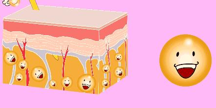 超模收副乳,超模消除副乳