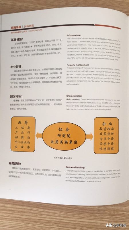 安庆锦美产业园建设项目,安庆创业园