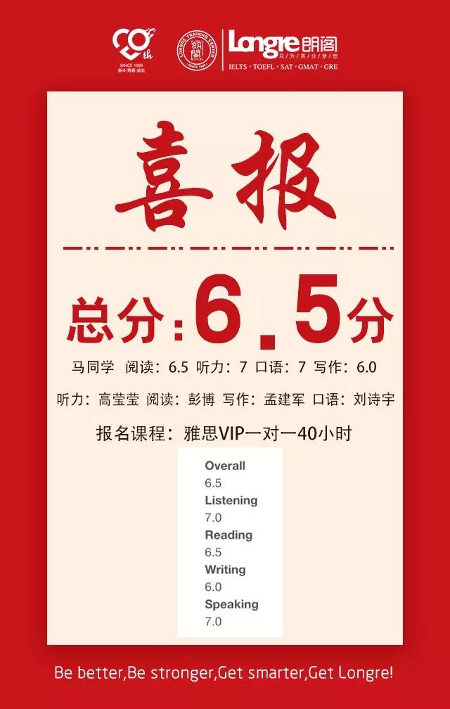 喜报频传佳绩,喜报连连佳绩频传